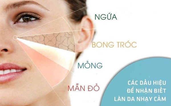 cách nhận biết các loại da mặt