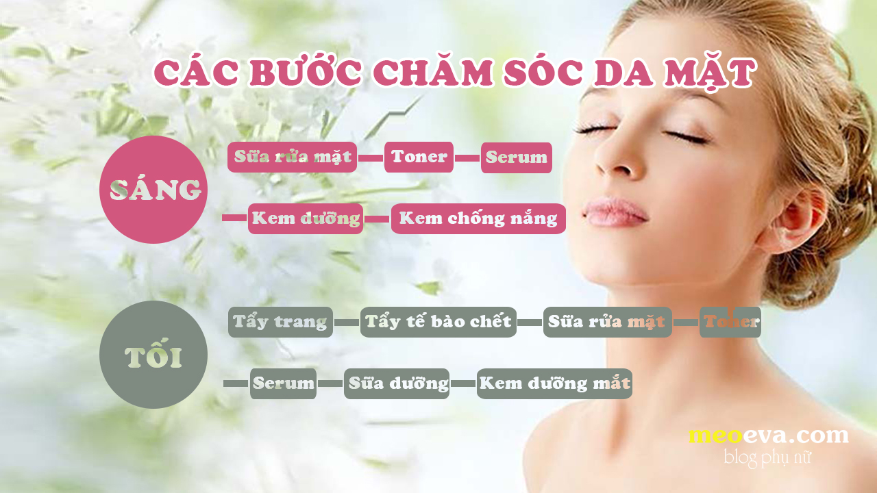 Cách chăm sóc da mặt chuẩn Y Khoa